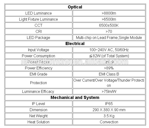 Luz de inundación del alto brillo LED 80W con la prenda impermeable IP65 que valora durante 3 años la garantía.