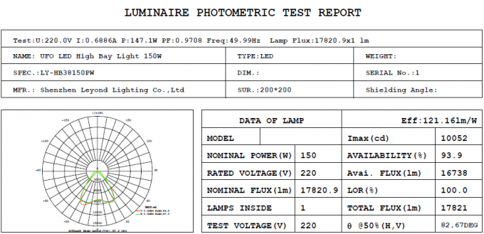 El CE RoHS aprobó el alto conductor impermeable 4 de Lumileds 3030 Chips Meanwell de la luz de la bahía del UFO LED